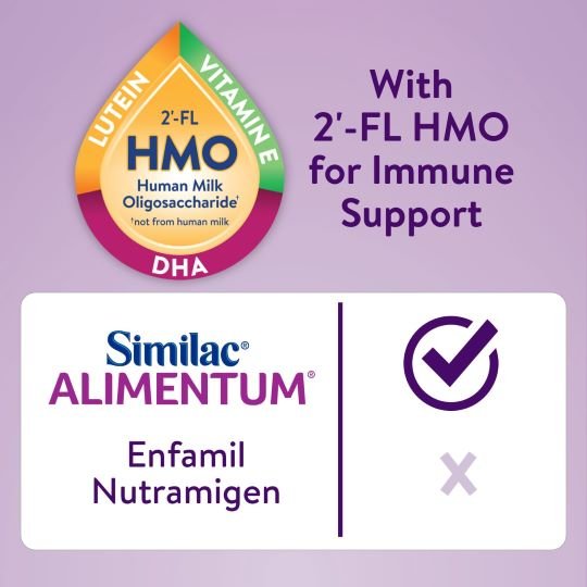 Similac Alimentum Infant Formula, Unflavored, 2oz Bottle